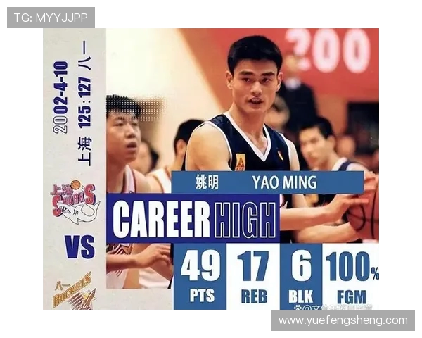 杨瀚森谈2K最爱用姚明和翻译角色 称其能轻松掌控姚明并指他是失败者 杨瀚森谈2K最爱用姚明和翻译角色 称其能轻松掌控姚明并指他是失败者