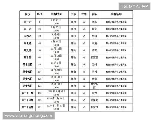 足球比赛直播时间安排及赛事精彩看点全解析 足球比赛直播时间安排及赛事精彩看点全解析