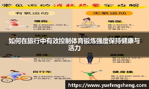如何在旅行中有效控制体育锻炼强度保持健康与活力